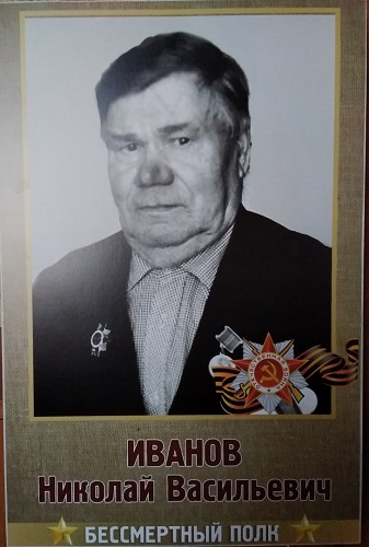 Иванов Н.В.