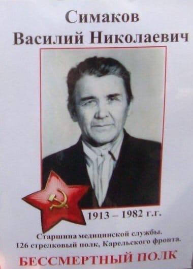 Симаков В.Н.
